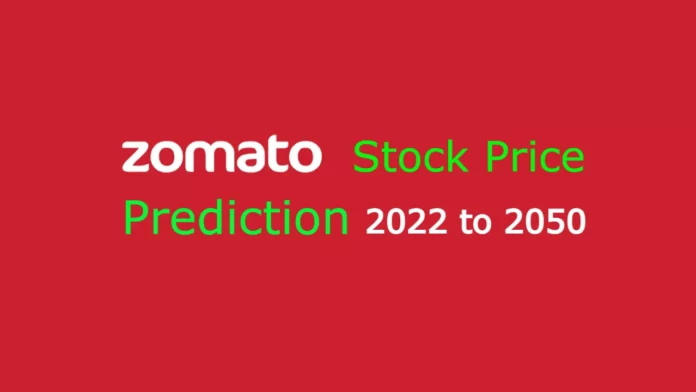 zomato stock price prediction