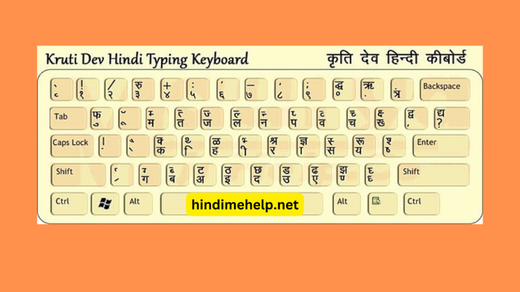 Hindi Typing kaise kare 1